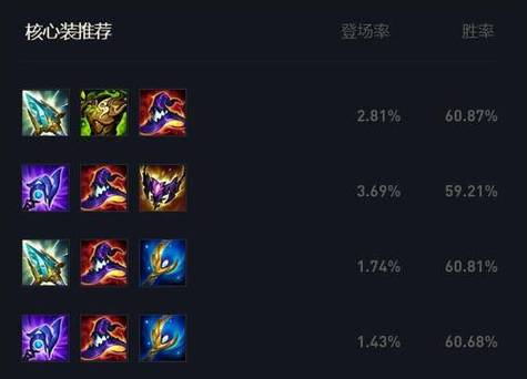 神武2手游名字大全
