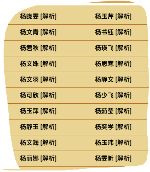 杨姓女孩名字 属蛇杨姓女孩名字