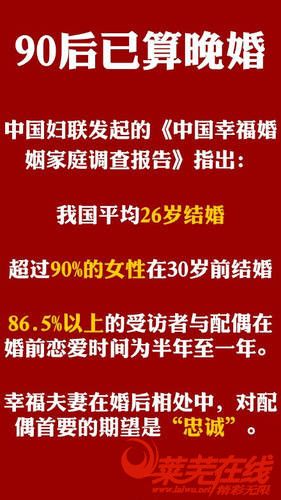 90后多少岁结婚合适最幸福