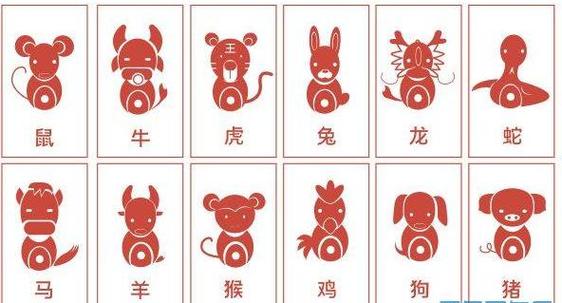 2018年八月运势最好的生肖