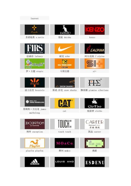服装类商标名字大全