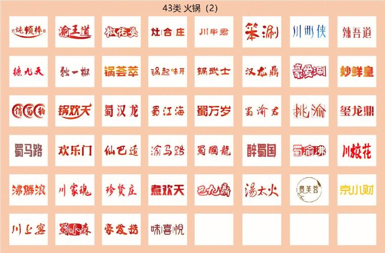 自助火锅店有创意好听的名字