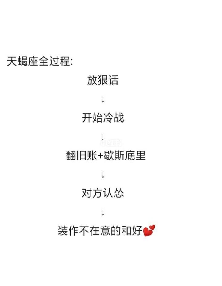 12星座是否会和过去和解?