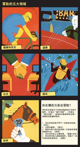 你是个爱冒险的人吗