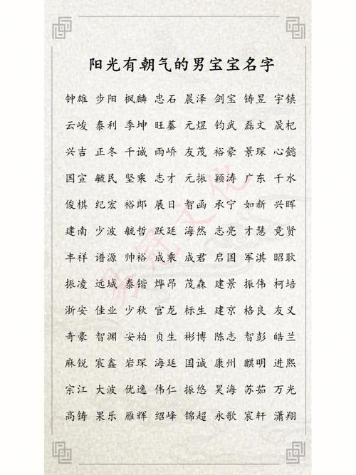 成姓男孩名字高端大气的有哪些