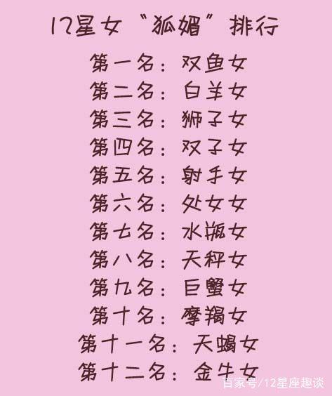 12星座女狐媚排行榜