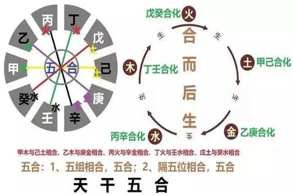 泉中水命的人在这些方面会四处碰壁