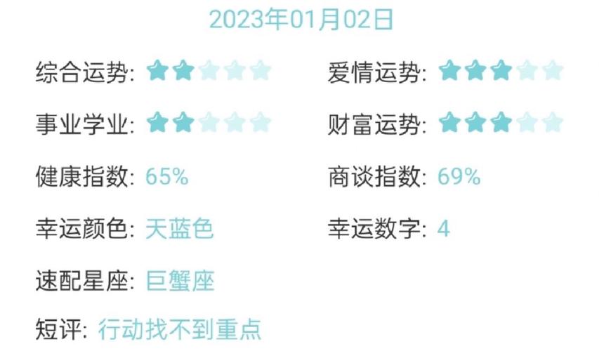 12星座负能量排行,易崩溃的是谁