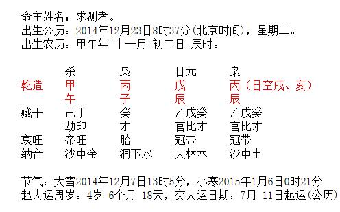 2020年11月出生的宝宝八字命理,根据五行八字起名的技巧