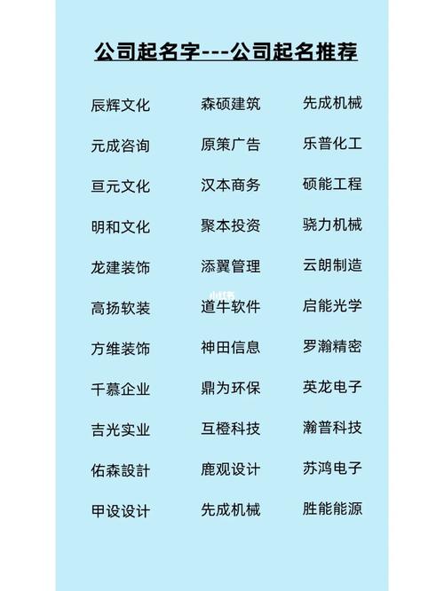 如何给电商公司取名字