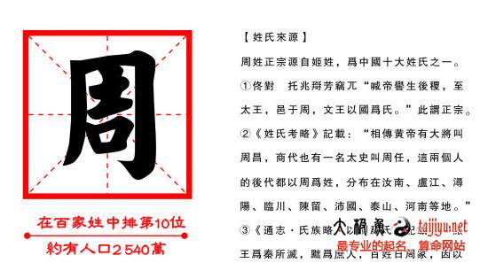 鼠年周姓女孩取什么名字好