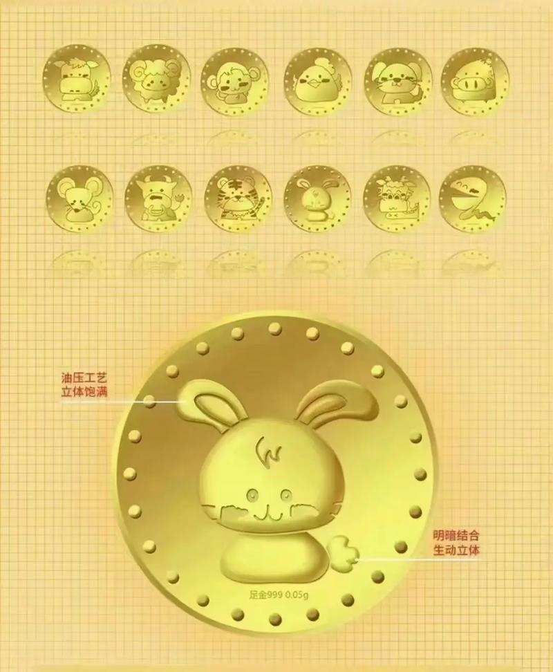 十二生肖都是怎么看待节日发红包的