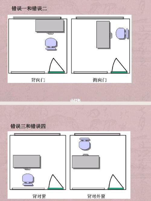 什么样的办公室是属于风水不好的？办公桌的五行颜色分析