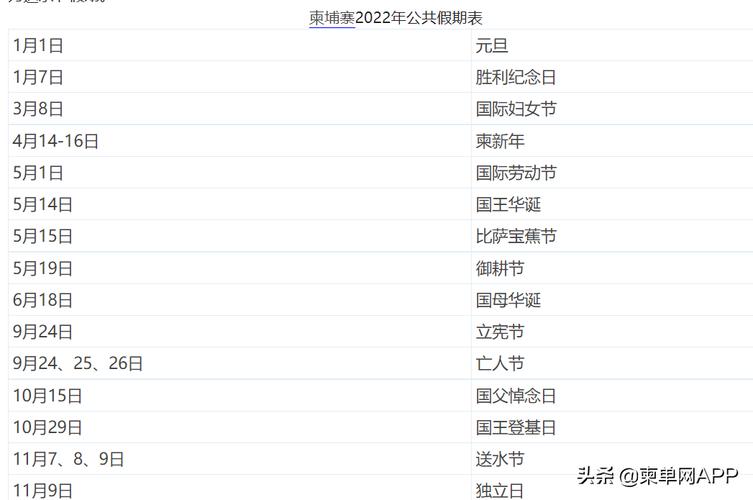 2022年5月24日宜安装新门吗