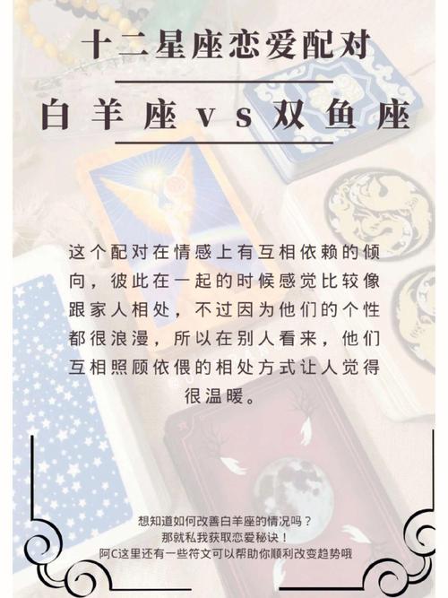 白羊座爱情速配表