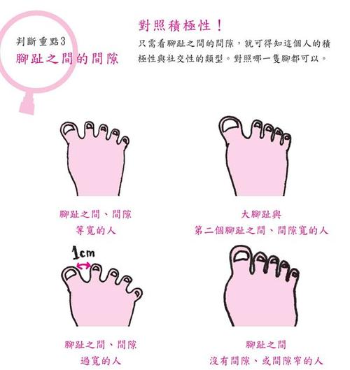 脚趾看女人性格特点