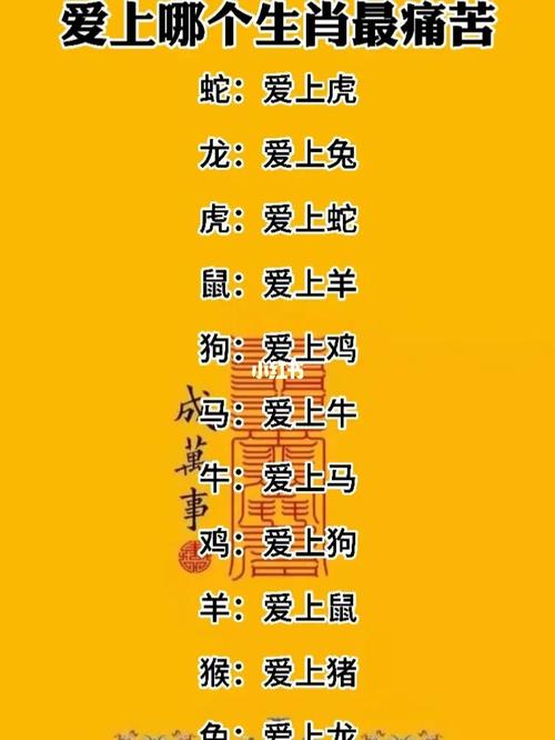 愿意为爱放弃自己原则的生肖