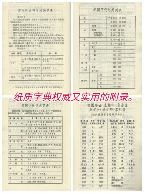 梦见字典、词典