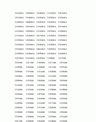 姓吴的牛年男孩名字大全