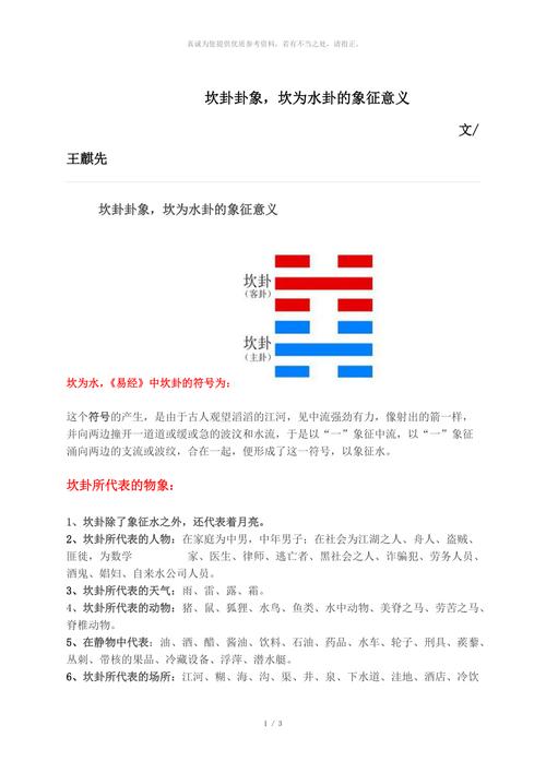 坎卦与坎卦为水浅解