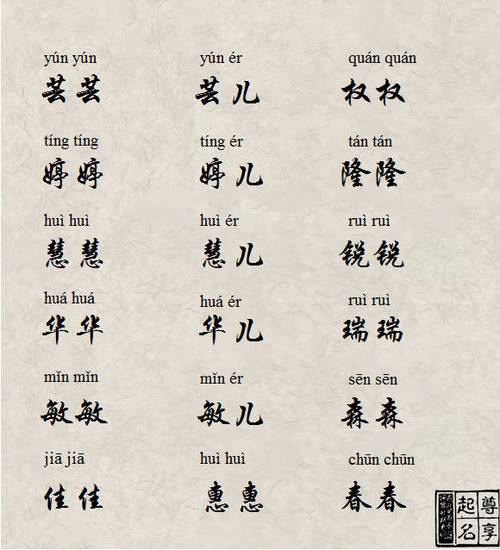 宝宝起名字男孩名字带木字