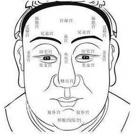 初为父母,从父母的面相看孩子