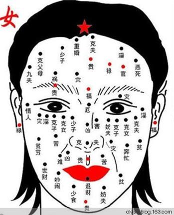 脸上这个部位有痣需要防范婚变