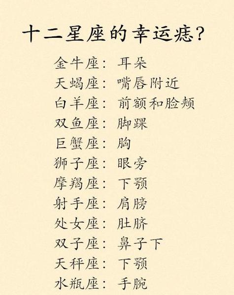 装了太多事没给爱情留位置的星座