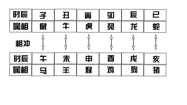家里的桃花煞破解方式大全解析
