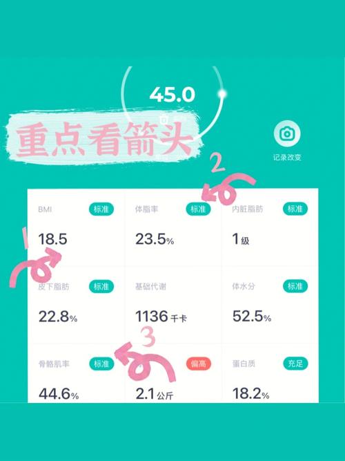 梦见瘦子怎么回事