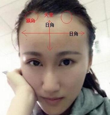 女人额头高凸代表什么?额头高凸面相好不好?