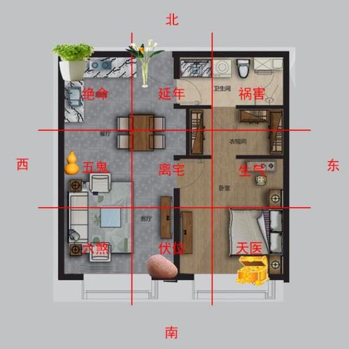 农村房屋大门的位置风水怎样看