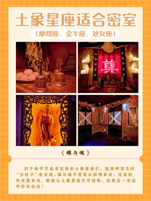 12星座被困密室会怎么样