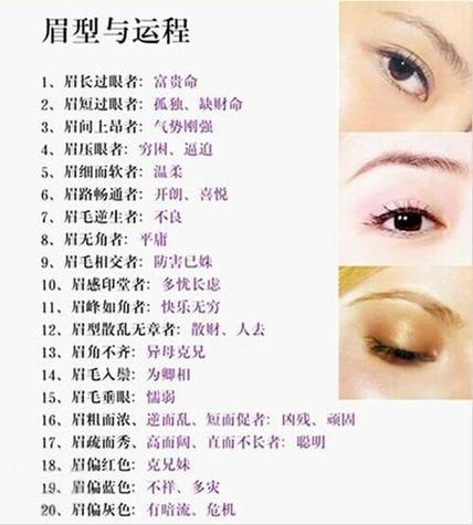 八字如何判定女人在其丈夫心中的份量?
