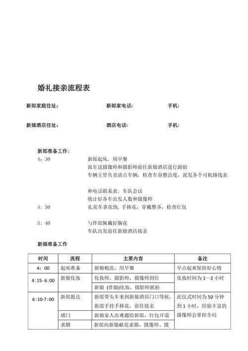 婚礼当天接亲详细流程表