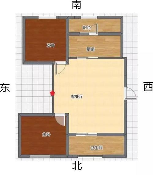 房子屋顶风水 哪些方面要规避