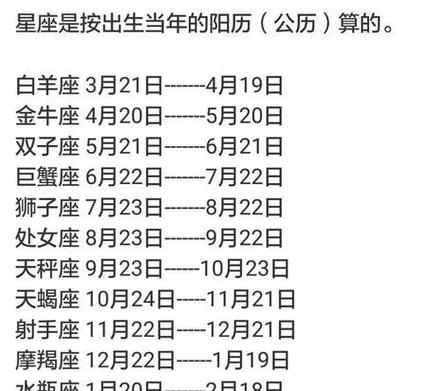 08月1日星座