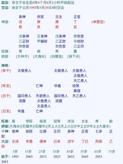 什么日柱女命必生贵子