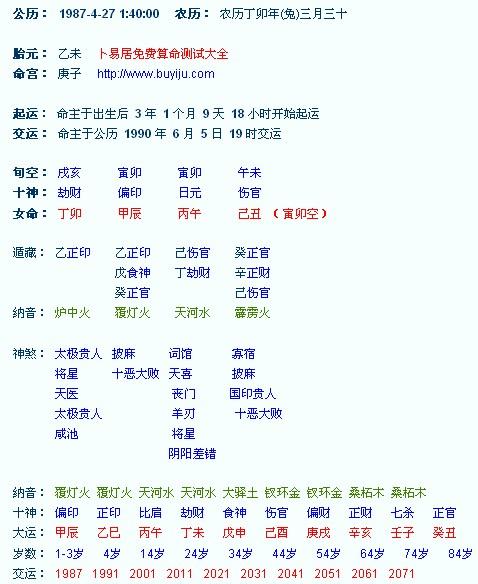 八字婚姻次数怎么预测?