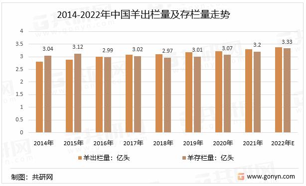 给养殖场起个好名2022