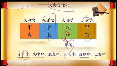 婚姻宫被冲一定不好吗