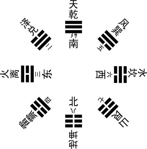 看风水究竟是看哪些门道?