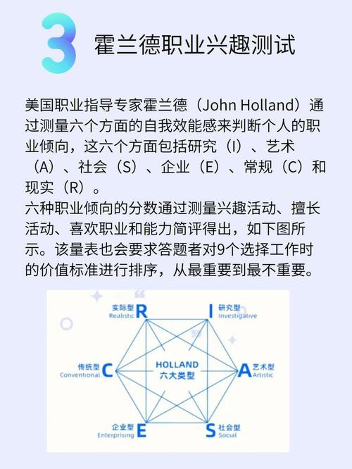 测试你为了求职拉关系有用吗