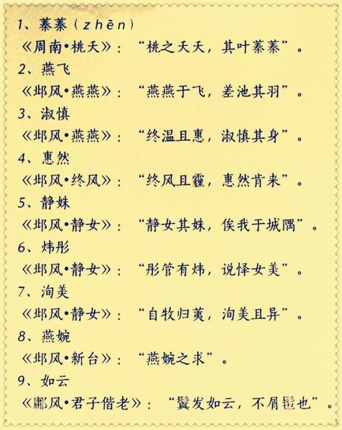 免费小男孩高雅有涵养的名字