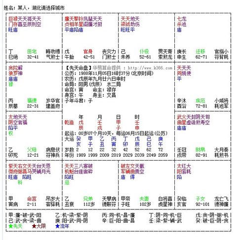 伤官格女命和七杀格男命八字相配吗?