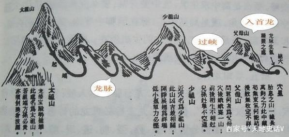 你不知道的中国古代帝王风水故事