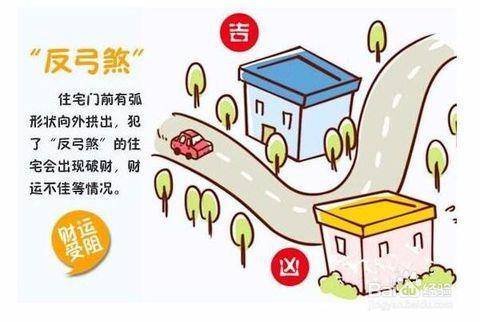 风水知识 家庭环境中都有什么煞气