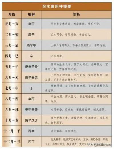 大富的八字 偏财星为用神旺而逢生扶