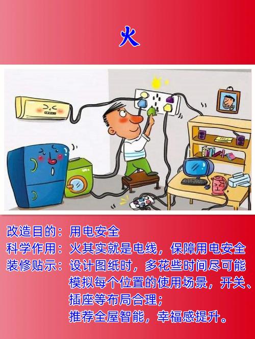 房屋装修改造风水