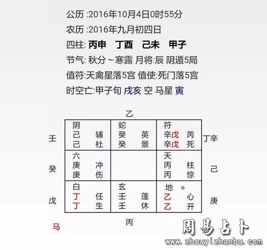 使用奇门遁甲通过电话预测对方的实例分析